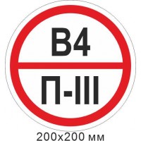 Пожарный знак табличка категории помещения - В4